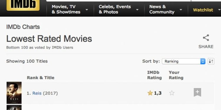 Reis filmi çakıldıkça çakıldı!