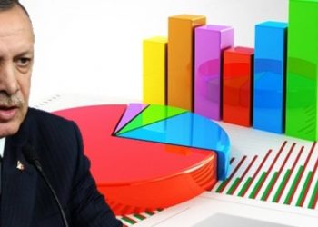 Avrasya Kamuoyu Araştırma son anketini açıkladı