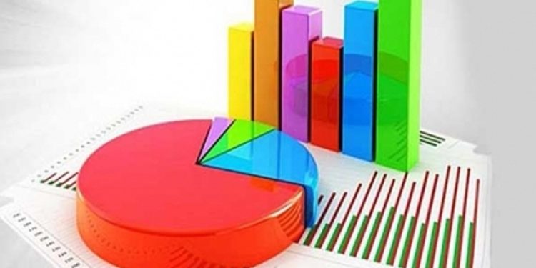 Yüzde 55 oyunu gördü