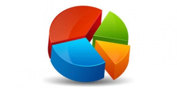 SONAR’ın son referandum anketi!