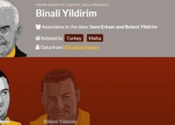 Paradise Papers yayımlandı; belgelerde Binali Yıldırım’ın oğulları da var