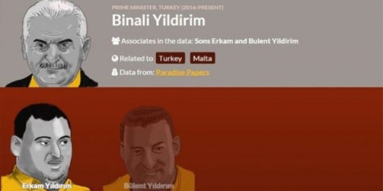 Paradise Papers yayımlandı; belgelerde Binali Yıldırım’ın oğulları da var
