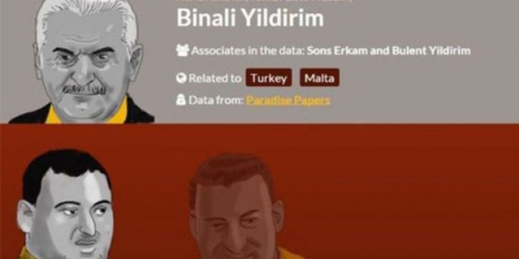 Paradise Papers’ta 93 Türk’ün ismi var