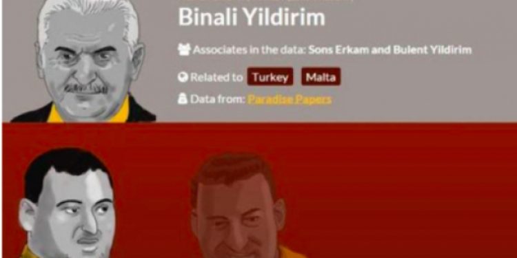 ‘Paradise Papers’ araştırması AKP eliyle engellendi!