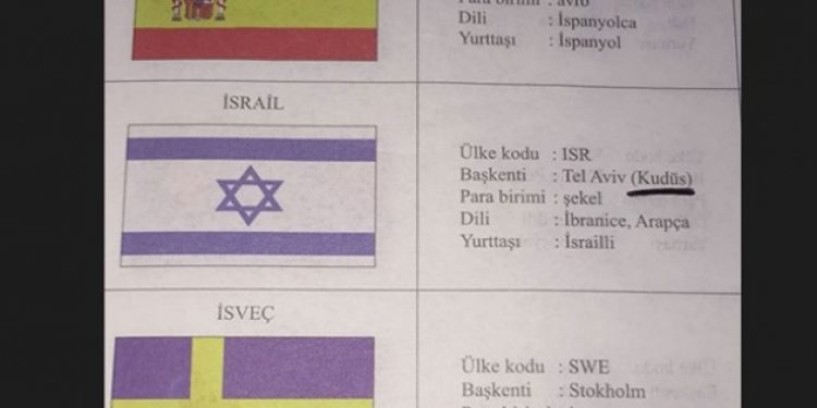 Türk Dil Kurumu’na göre de İsrail’in Başkenti Kudüs..