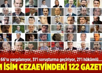 İsim isim cezaevindeki 122 gazeteci!