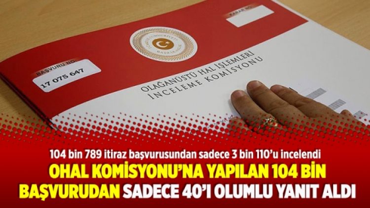 OHAL Komisyonu’na yapılan 104 bin başvurusundan sadece 40’ına olumlu yanıt