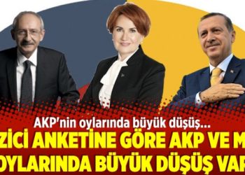 Gezici anketine göre AKP ve MHP oylarında büyük düşüş var