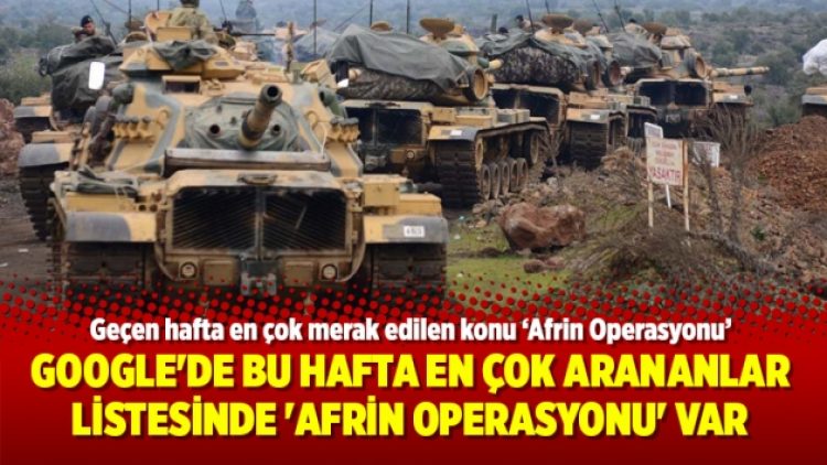 Google’de bu hafta en çok arananlar listesinde ‘Afrin Operasyonu’ var