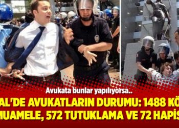 OHAL’de avukatların durumu: 1488 kötü muamele, 572 tutuklama ve 72 hapis