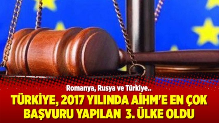 Türkiye, 2017 yılında AİHM’e en çok başvuru yapılan  3. ülke oldu