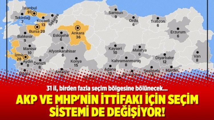 AKP ve MHP’nin ittifakı için seçim sistemi de değişiyor!