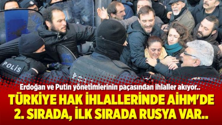 Türkiye hak ihlallerinde AİHM’de 2. sırada, ilk sırada Rusya var..