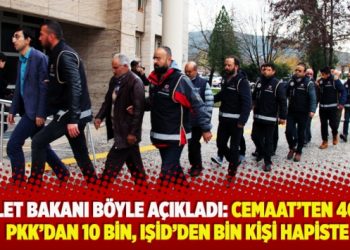 Adalet Bakanı böyle açıkladı: Cemaat’ten 40 bin, PKK’dan 10 bin, Işid’den bin kişi hapiste