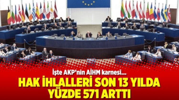 Hak ihlalleri son 13 yılda yüzde 571 arttı