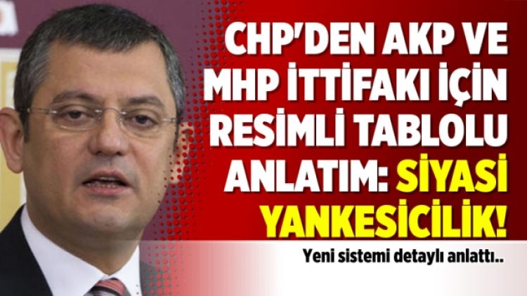 CHP’den AKP ve MHP ittifakı için resimli tablolu anlatım: Siyasi Yankesicilik!