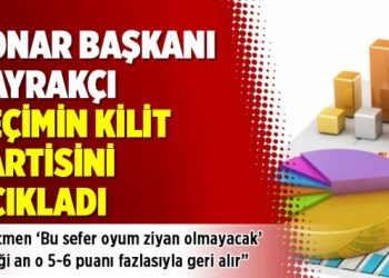 SONAR Başkanı Bayrakçı seçimin kilit partisini açıkladı
