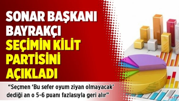 SONAR Başkanı Bayrakçı seçimin kilit partisini açıkladı