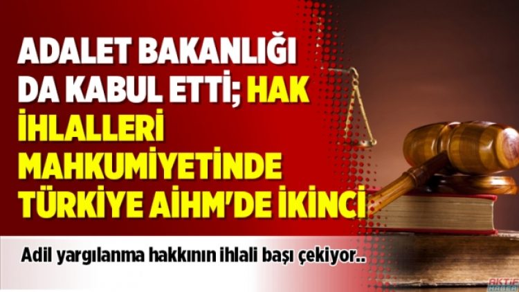 Adalet Bakanlığı da kabul etti; Hak ihlalleri mahkumiyetinde Türkiye AİHM’de ikinci
