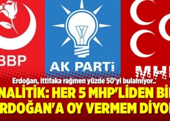 Analitik: Her 5 MHP’liden biri Erdoğan’a oy vermem diyor