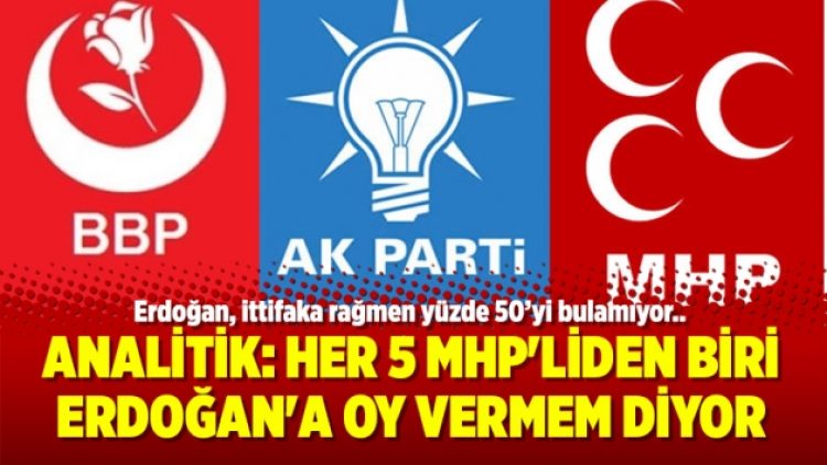 Analitik: Her 5 MHP’liden biri Erdoğan’a oy vermem diyor