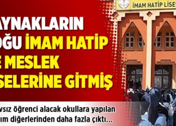 MEB açıkladı; kaynakların çoğu imam hatip ve meslek liselerine gitmiş