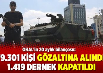 OHAL’in 20 aylık bilançosu: 79.301 kişi gözaltına alındı, 1.419 dernek kapatıldı