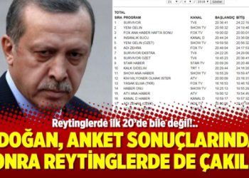 Erdoğan, anket sonuçlarından sonra reytinglerde de çakıldı