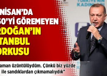 Erdoğan’ın İstanbul korkusu: Açık söyleyeyim üzüldüm