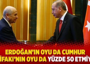 Erdoğan’ın oyu da Cumhur İttifakı’nın oyu da yüzde 50 etmiyor