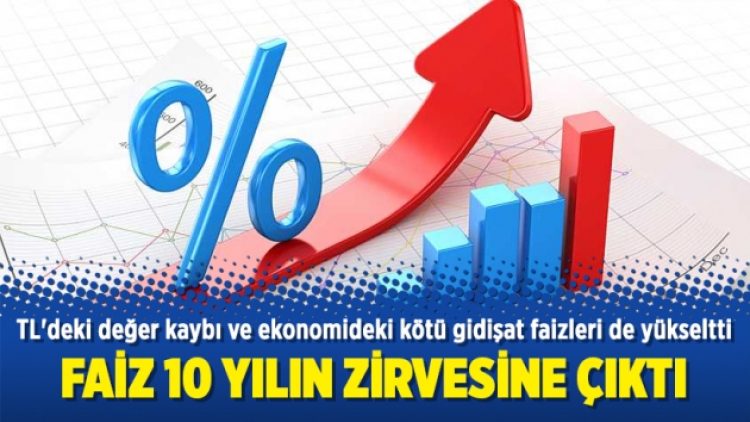 Faiz 10 yılın zirvesine çıktı