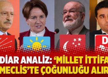 Mediar Analiz: ‘Millet ittifakı’ Meclis’te çoğunluğu alır
