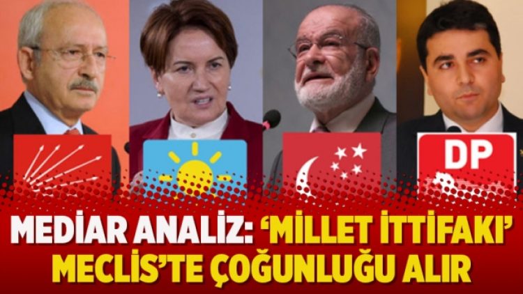 Mediar Analiz: ‘Millet ittifakı’ Meclis’te çoğunluğu alır