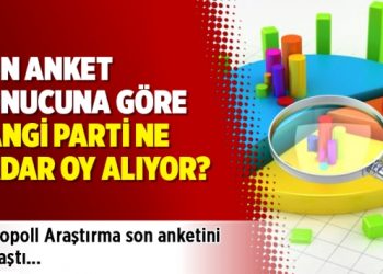 Son anketler sonucunda hangi parti ne kadar oy alıyor