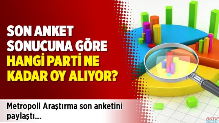 Son anketler sonucunda hangi parti ne kadar oy alıyor