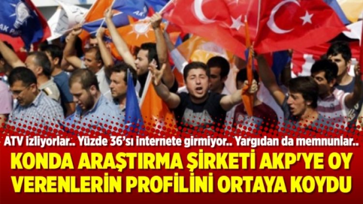 KONDA Araştırma Şirketi AKP’ye oy verenlerin profilini ortaya koydu