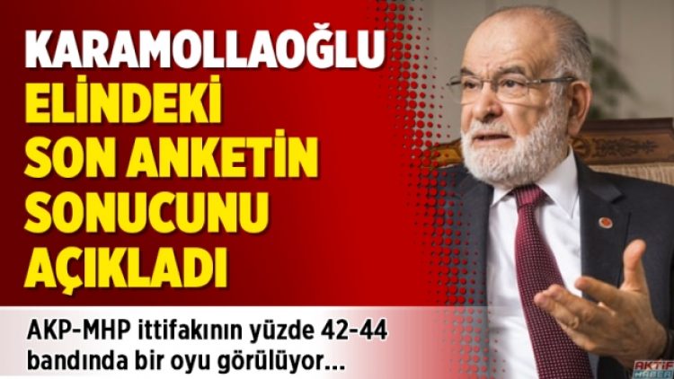 Karamollaoğlu, elindeki son anketin sonucunu açıkladı
