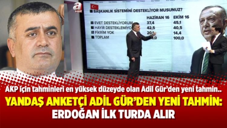 Yandaş Anketçi Adil Gür’den yeni tahmin: Erdoğan ilk turda alır