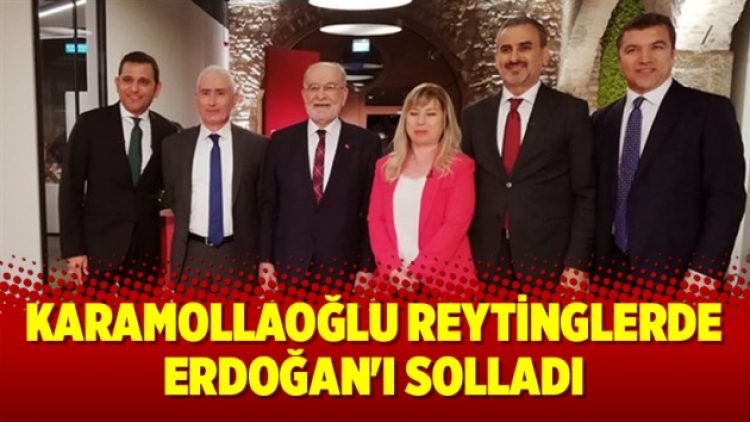 Karamollaoğlu reytinglerde Erdoğan’ı solladı