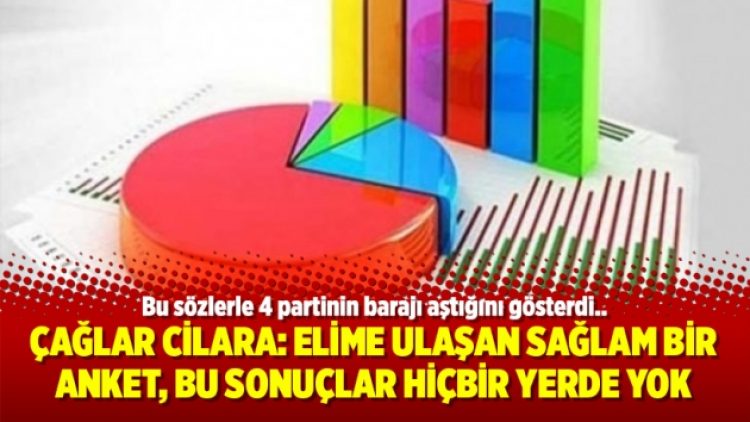 Çağlar Cilara: Elime ulaşan sağlam bir anket, bu sonuçlar hiçbir yerde yok