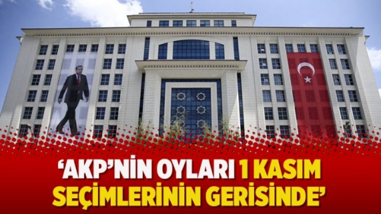 ‘AKP’nin oyları 1 Kasım seçimlerinin gerisinde’