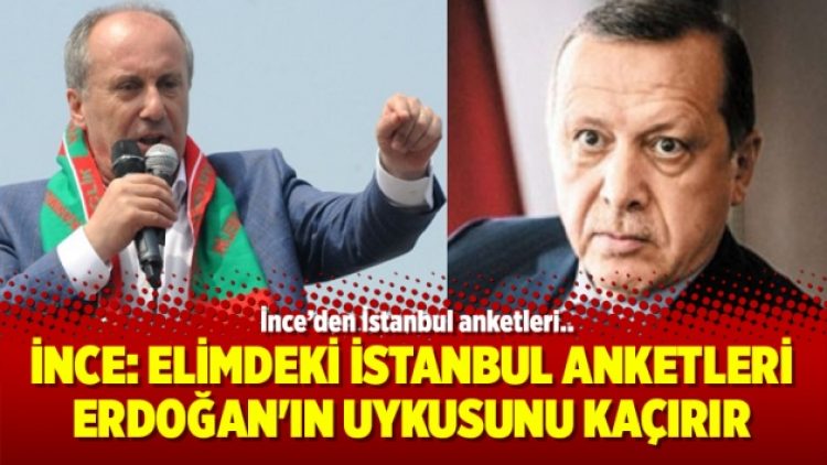 İnce: Elimdeki İstanbul anketleri Erdoğan’ın uykusunu kaçırır