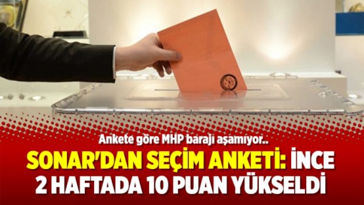 Sonar’dan seçim anketi: İnce 2 haftada 10 puan yükseldi