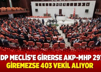 HDP Meclis’e girerse AKP-MHP 297, giremezse 403 vekil alıyor