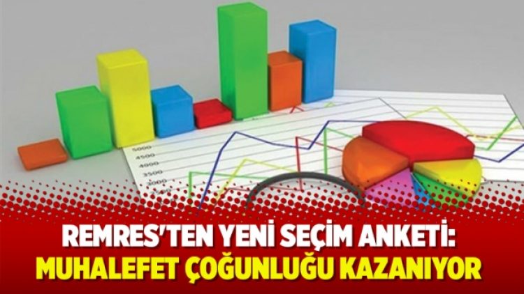 REMRES’ten yeni seçim anketi: Muhalefet çoğunluğu kazanıyor