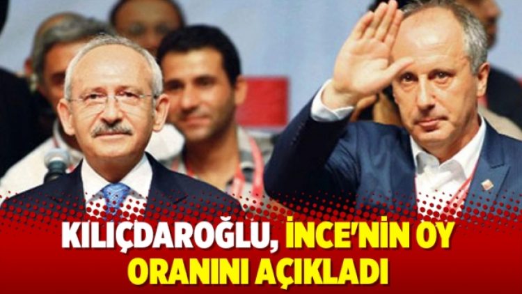 Kılıçdaroğlu, İnce’nin oy oranını açıkladı