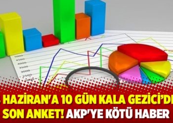 24 Haziran’a 10 gün kala Gezici Araştırmadan son anket! AKP’ye kötü haber
