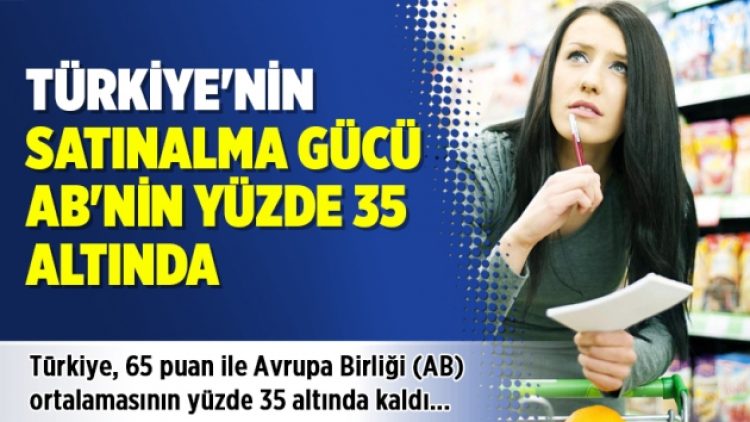 Türkiye’nin satınalma gücü AB’nin yüzde 35 altında