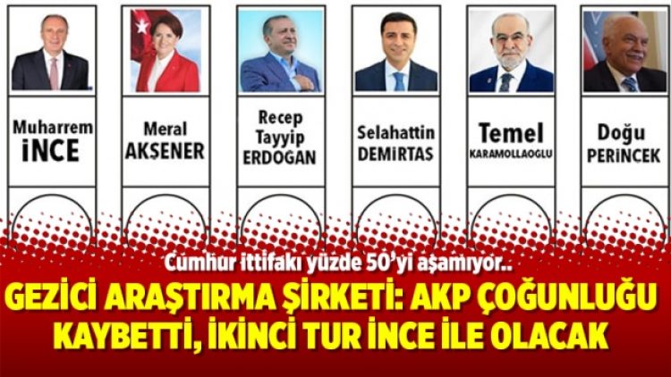 Gezici Araştırma Şirketi: AKP çoğunluğu kaybetti, İkinci tur İnce ile olacak
