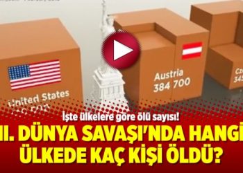 II. Dünya Savaşı’nda hangi ülkede kaç kişi öldü?